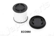 Japanparts FCECO080