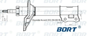 BORT G21848005L