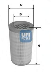 UFI 2 * * * 0