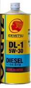 IDEMITSU 2156001