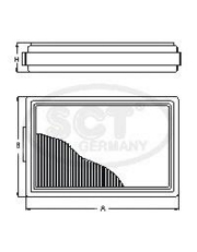 SCT SA1119