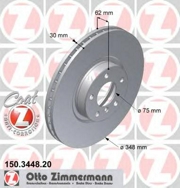 Zimmermann 150344820