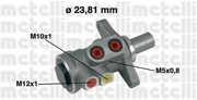 Metelli 0 * * * 8