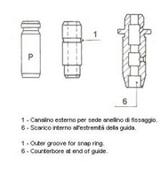 Metelli 01S2855