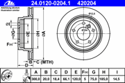 Ate 24012002041