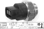 Era 330268