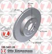 Zimmermann 150343120