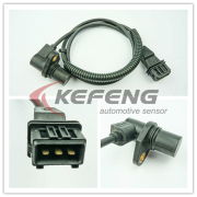 Kefeng KF02032