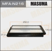 Masuma MFAN216