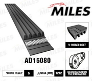 Miles AD15080