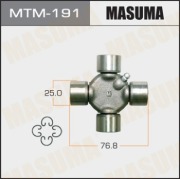 Masuma MTM191