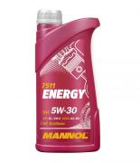 MANNOL MN75111