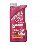 MANNOL MN81021