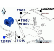 Фортуна T207SV