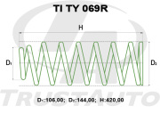 Trust Auto TITY069R