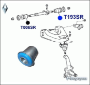 Фортуна T193SR