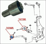 Фортуна T477SR