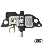 Utm RB0248A