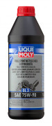 LIQUI MOLY 1414