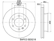 BAPCO BD0218