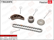 MasterKit 77B0269FK