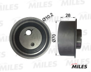 Miles AG02022