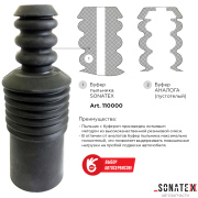 Sonatex 110000