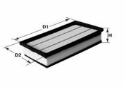 Clean filters MA1196