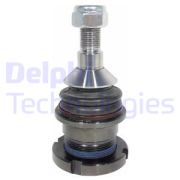 Delphi TC2379