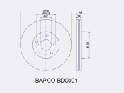 BAPCO BD0001