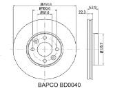 BAPCO BD0040